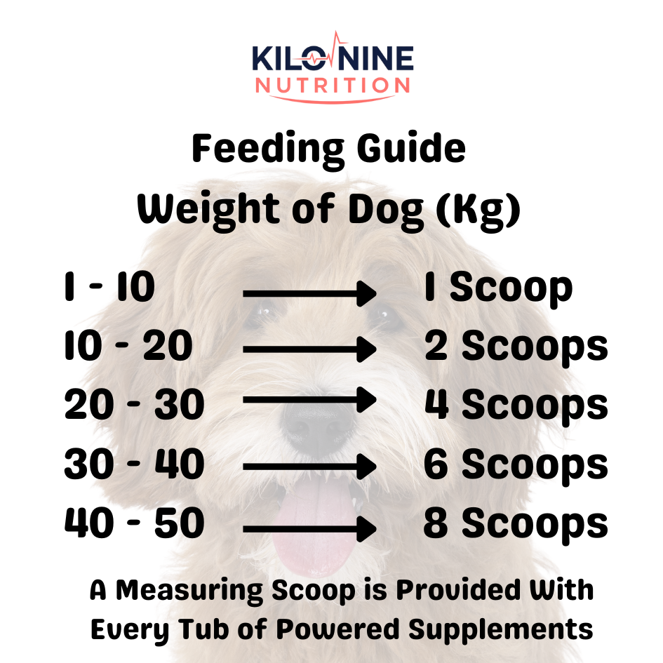Measuring Guide for dog supplements by kilo nine nutrition.